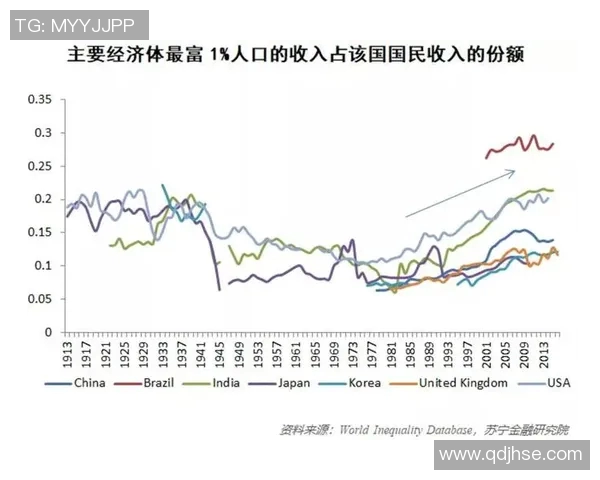 全球足球明星财富排行榜前二十名揭秘他们的资产与投资策略 全球足球明星财富排行榜前二十名揭秘他们的资产与投资策略